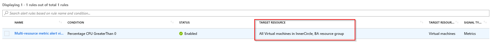 Alert scoped to Virtual Machines in multiple Resource Groups