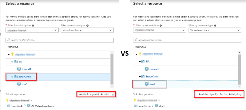 Alert scope selection with available signals for a Resource Group and a Resource