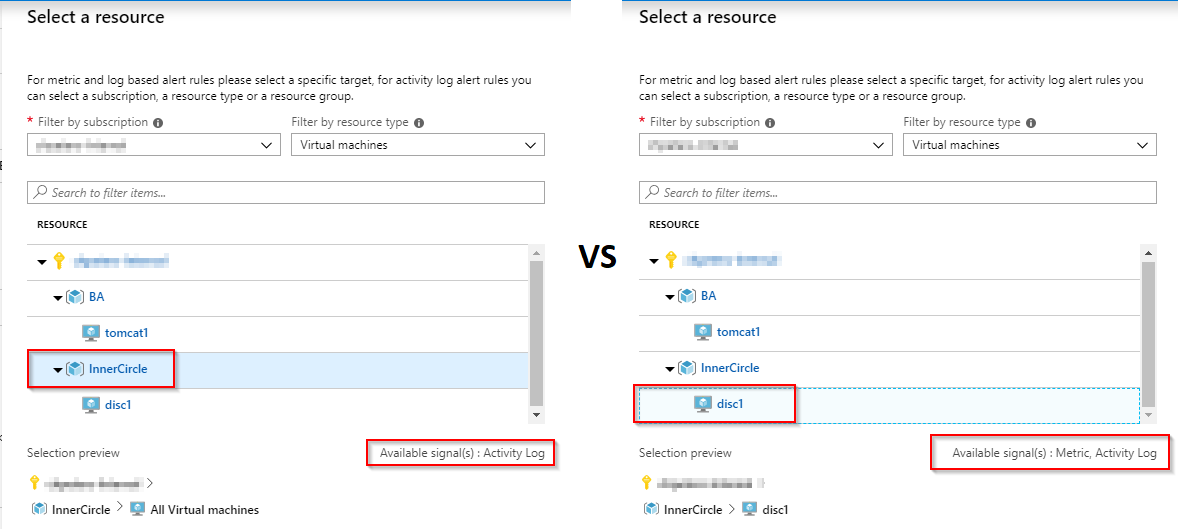 Alert scope selection with available signals for a Resource Group and a Resource