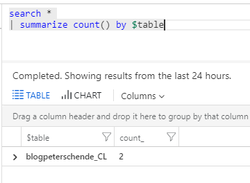 Data in Log Analytics