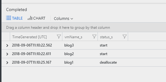 VM state in Log Analytics