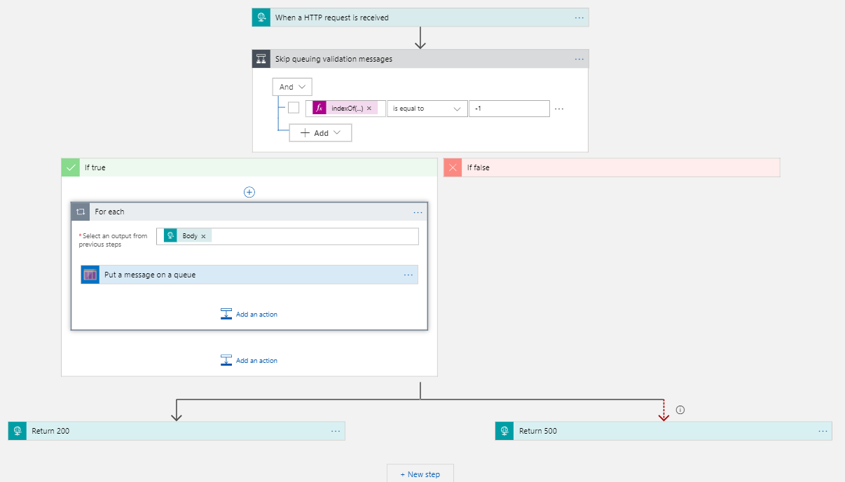 Screenshot showing the Logic App implementation