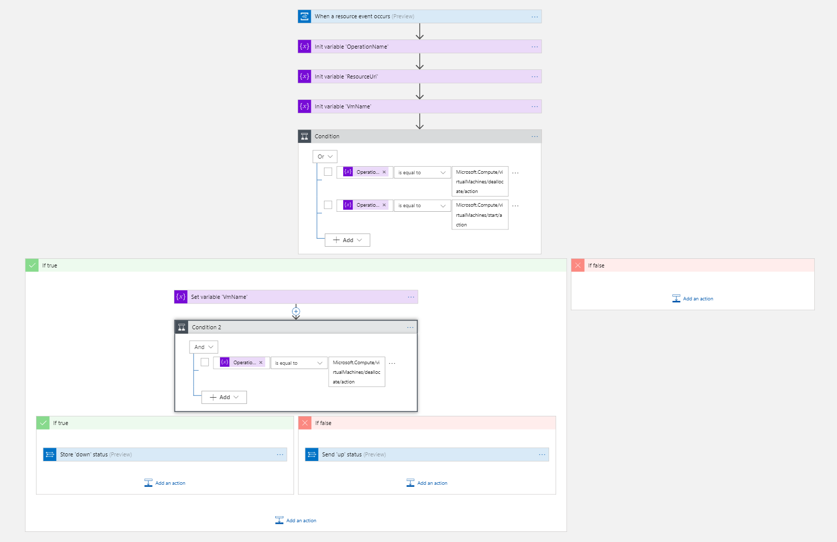 Screenshot of a Logic App implementation