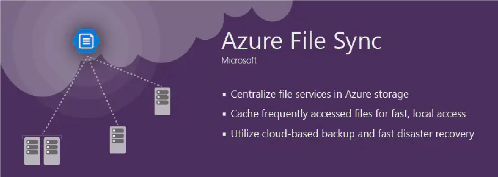Azure File Sync in proxied environments