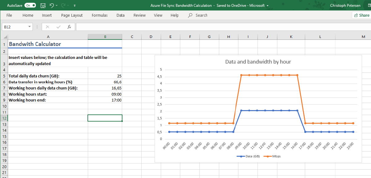 Azure File Sync network bandwidth calculator