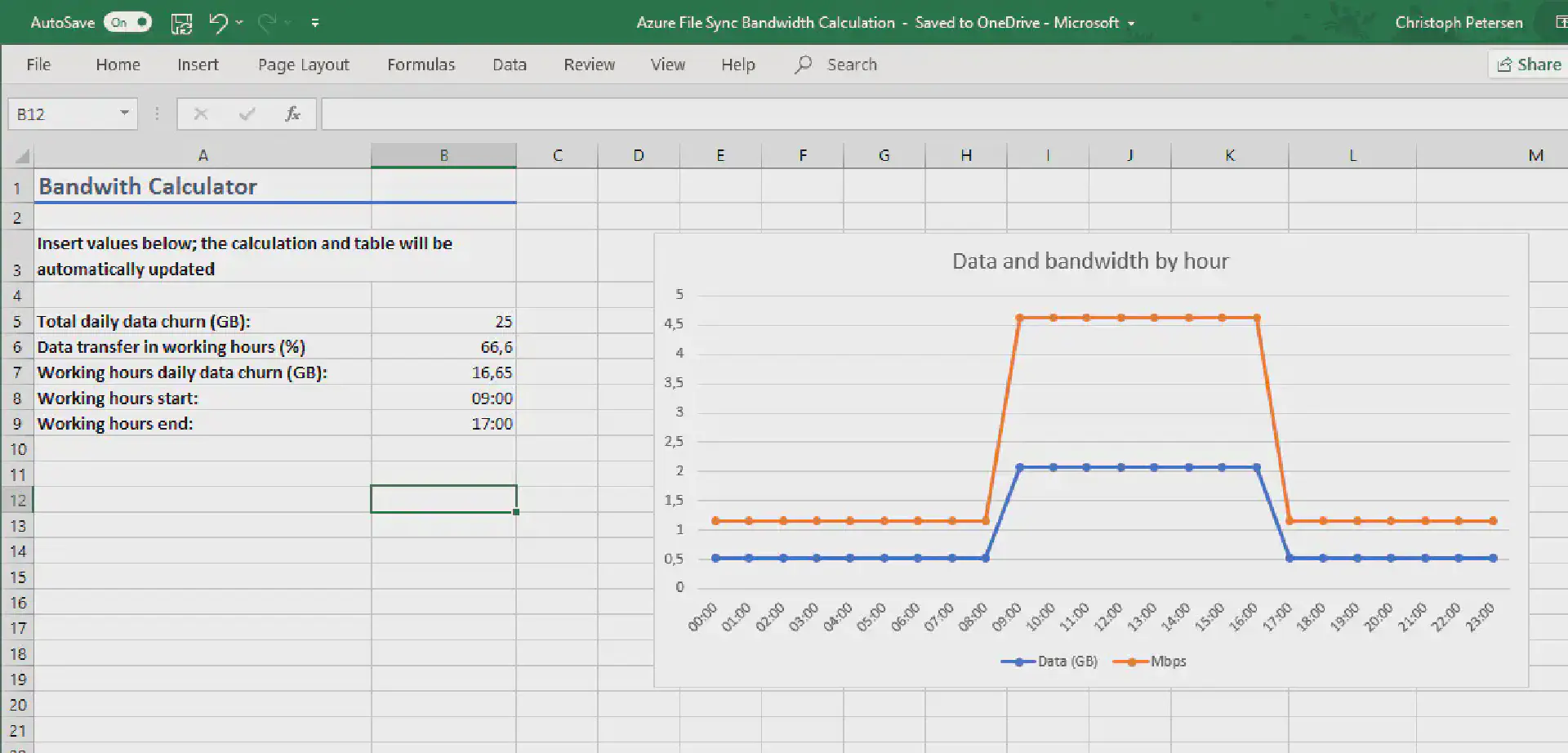 Azure File Sync network bandwidth calculator