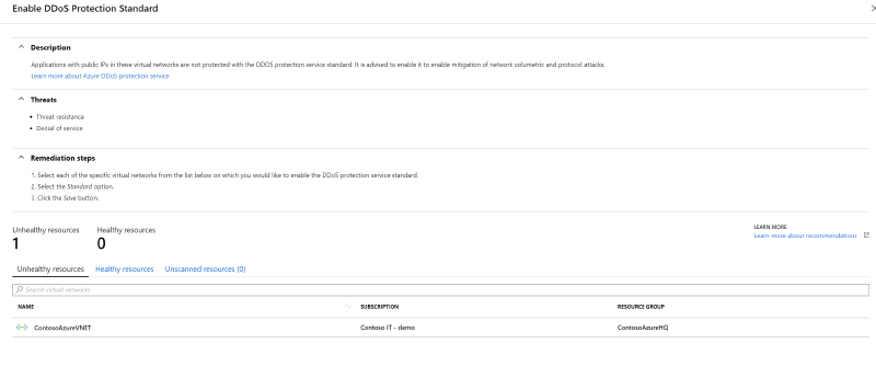 Resources for which DDoS protection can be enabled