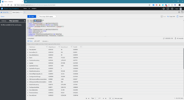 Data volume estimation for Log Analytics