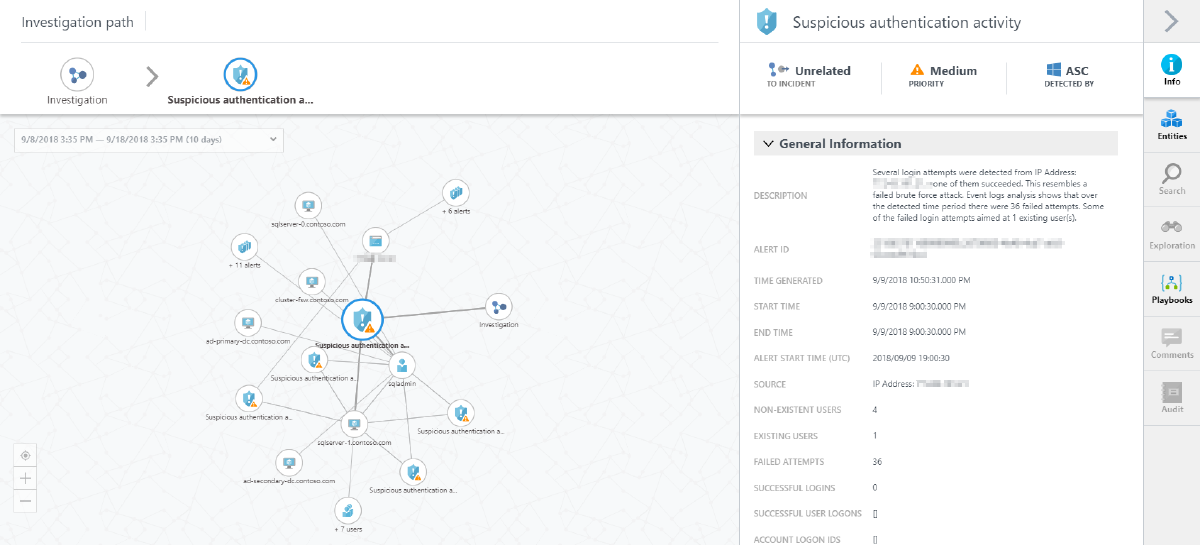 Hunting Threats with Azure Security Center
