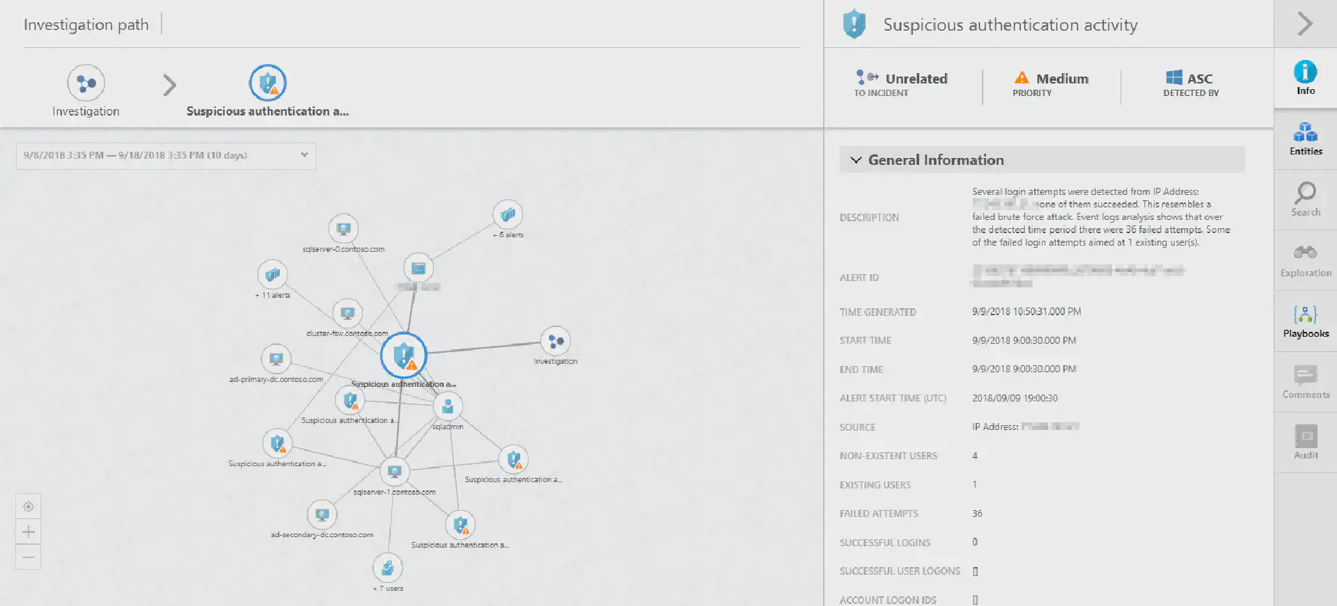 Hunting Threats with Azure Security Center