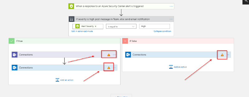 Unauthorized actions in Logic App