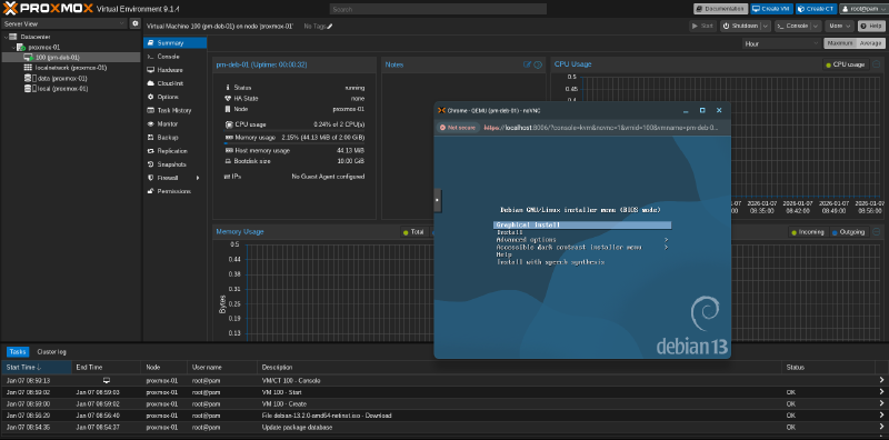 Installing Debian inside of Proxmox VE running on GCE bare-metal