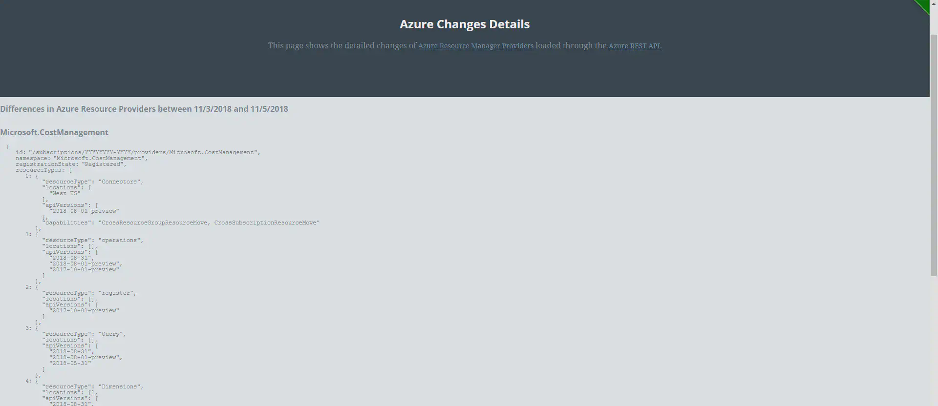 Tracking changes to Azure Resource Manager providers