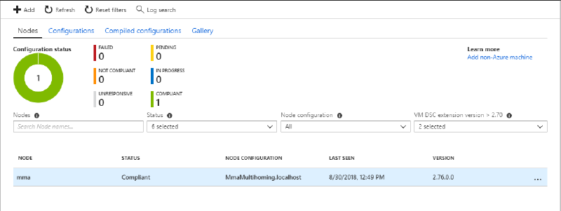 Node compliance