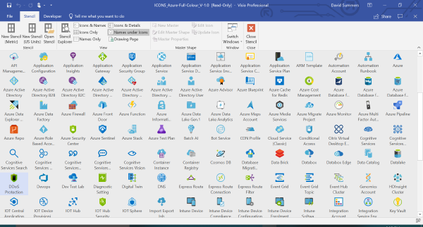 Visio stencils for Azure